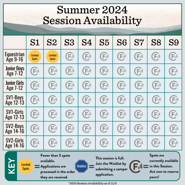 2024 Dates & Rates — Camp Friendship