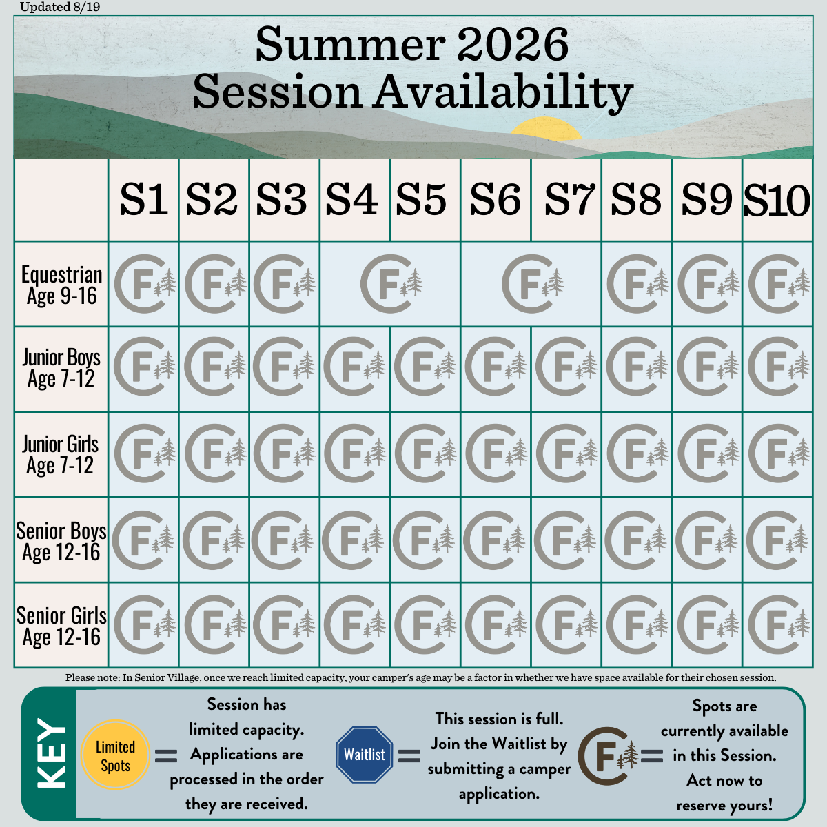 2026 Dates & Rates as of 8/19