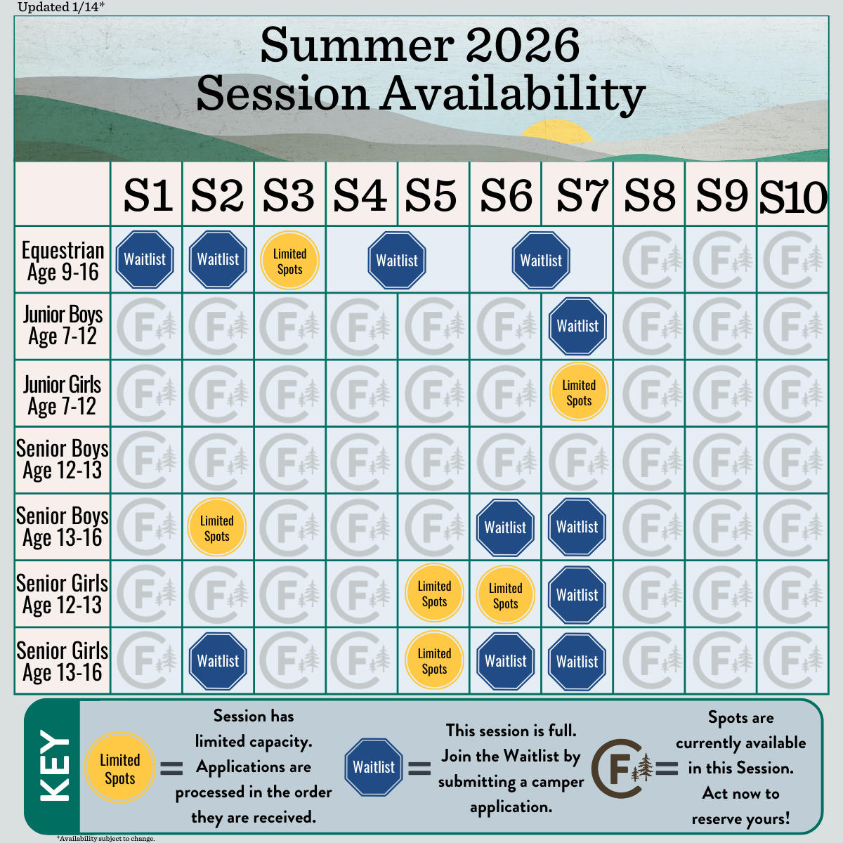 2026 Dates & Rates as of 1/9 - Availability subject to change