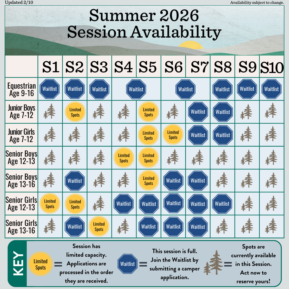 2026 Dates & Rates as of 2/10 - Availability subject to change